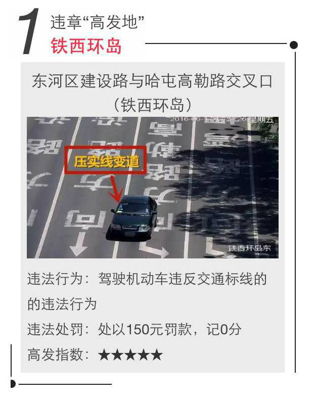 包頭最新違章攝像頭，變化中的監(jiān)督，成就交通管理的里程碑