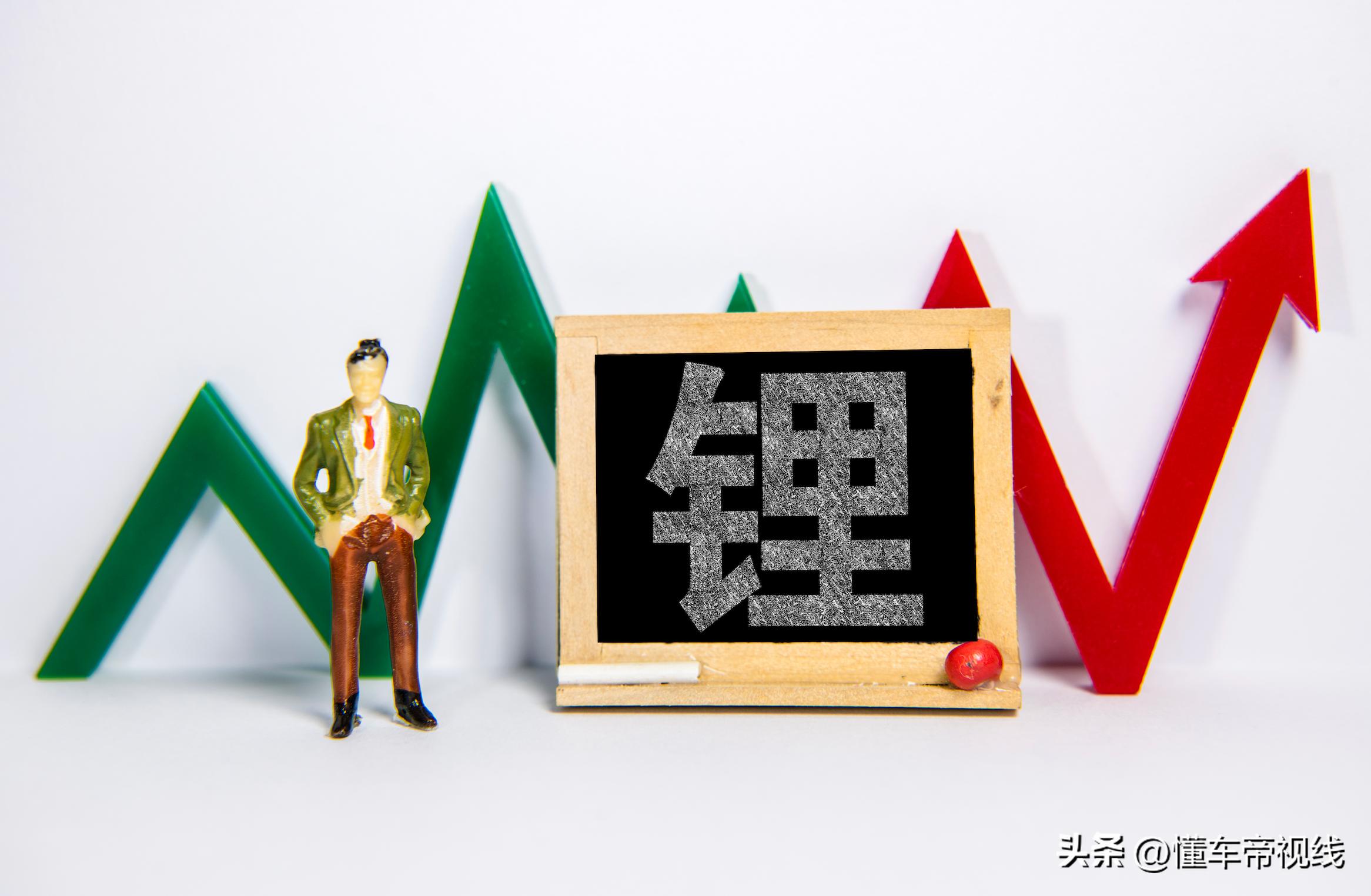 碳酸鋰最新價(jià)格走勢(shì)詳解，如何關(guān)注與理解價(jià)格動(dòng)態(tài)及趨勢(shì)分析