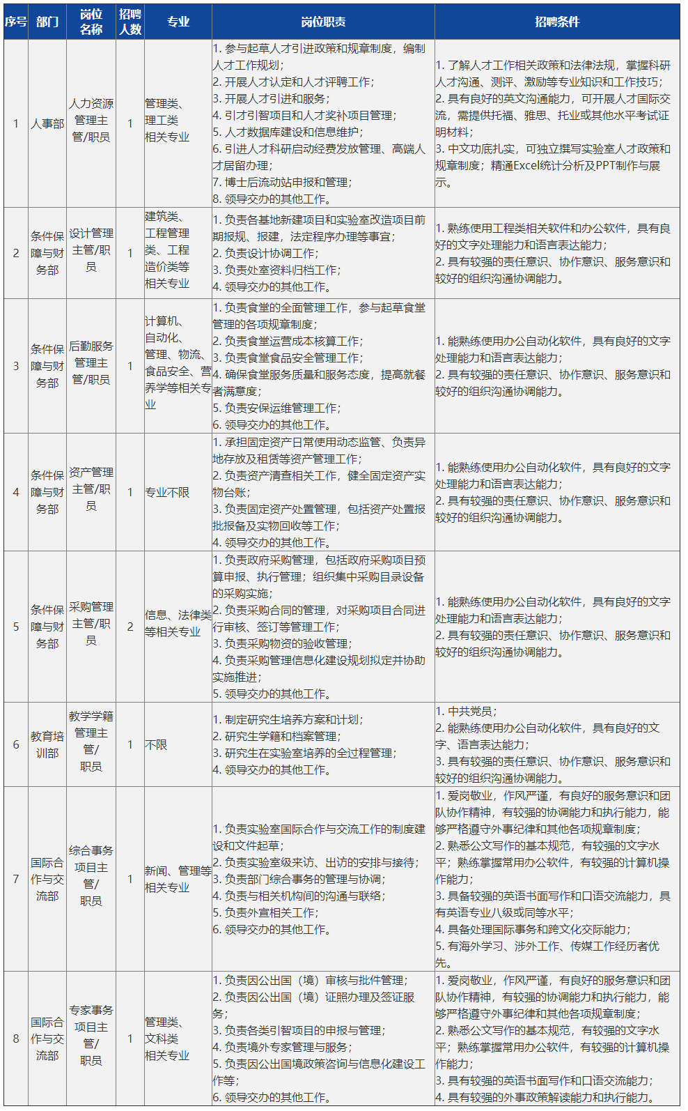 合肥倉管最新招聘，職業(yè)發(fā)展的理想選擇，開啟您的倉儲管理之旅！
