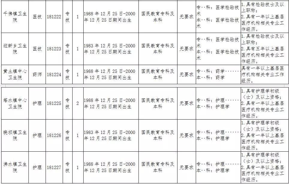 花荄最新招聘信息大揭秘，小巷獨特風味等你來探索！