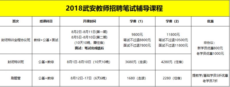 武安輔導(dǎo)老師最新招聘，觀點(diǎn)論述與招募啟事